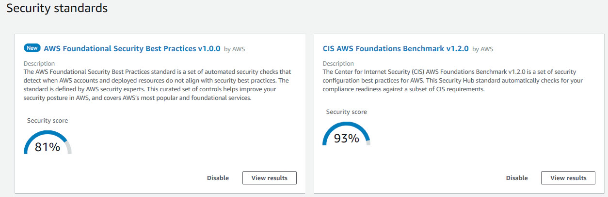 Security Standards
